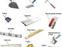 Какие инструменты выбрать для выравнивания пола и стен