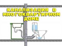 Основные компоненты канализационной системы в ванной комнате Основные элементы и устройство канализации в ванной комнате