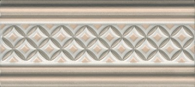 LAB001 Бордюр Монтальбано 3 матовый 15x6,7 Kerama Marazzi