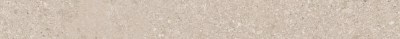 PFE035 Карандаш Матрикс бежевый матовый 20x2 Kerama Marazzi